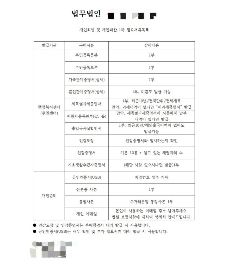 k-프로젝트30이 직접 받은 개인회생 필수서류 리스트